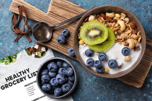 Customized Eating Plan